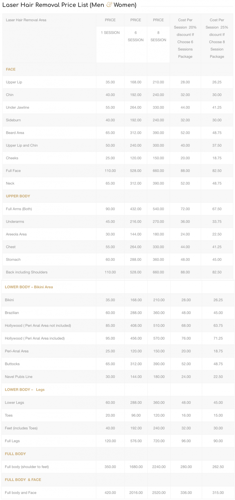 Treatment Price List Stay Lasered Laser Hair Removal & Skin